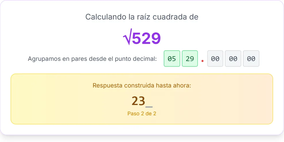 Calculadora Alicia raíz cuadrada pantalla