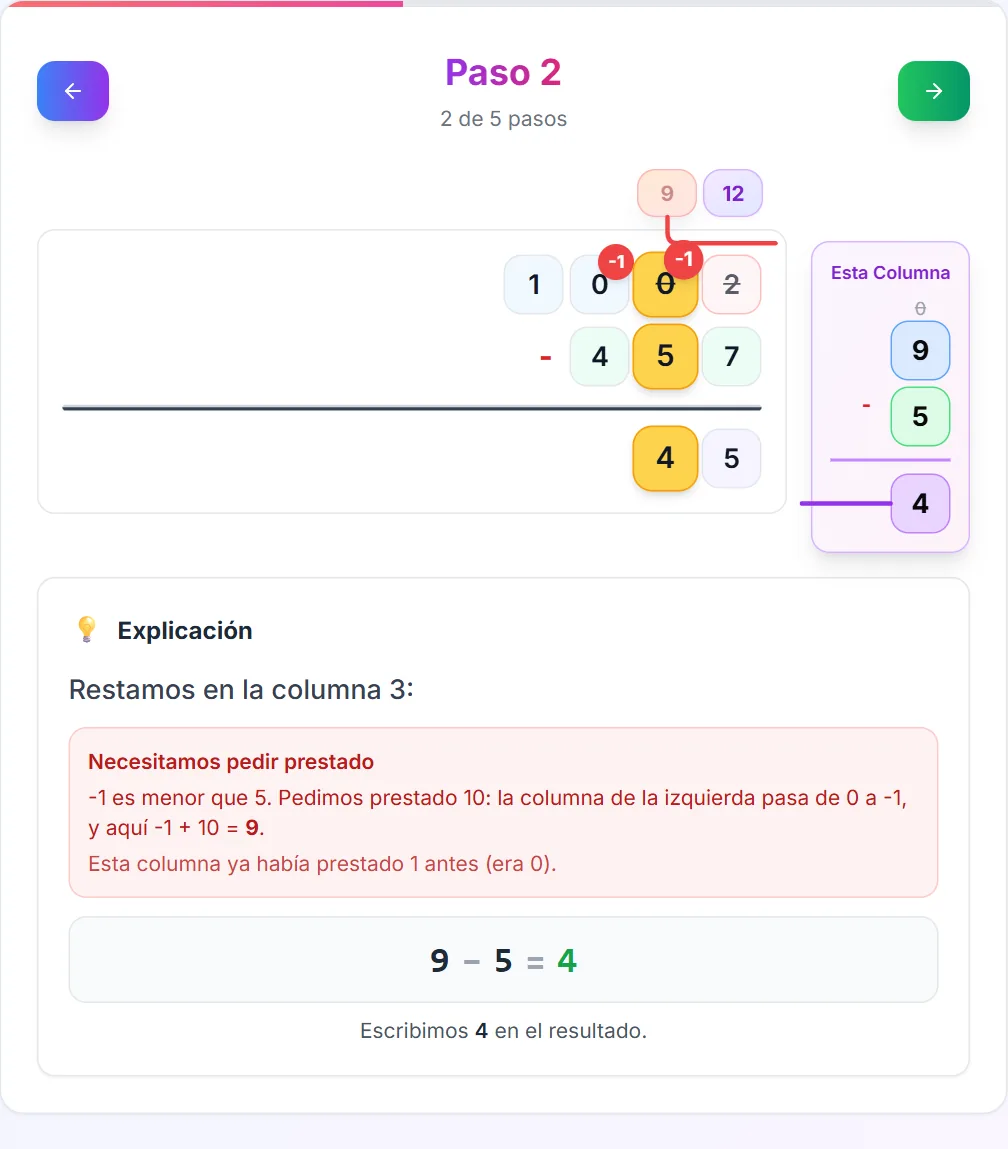 Calculadora Alicia resta pantalla